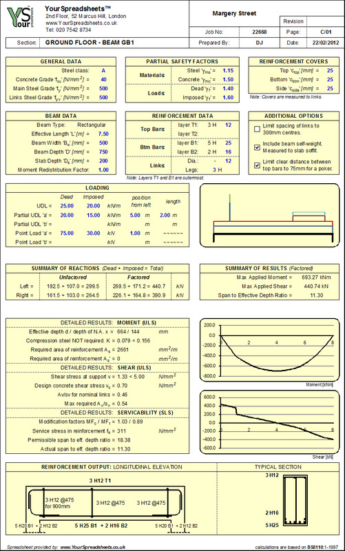 Excel Sheet For Rcc Beam Design